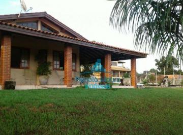 61c79905a59ab18fc023f4212a367c7daadccf3f · Chácara à venda, 2340 m² por R$ 1.378.000,00 - Residencial Alvorada - Araçoiaba da Serra/SP