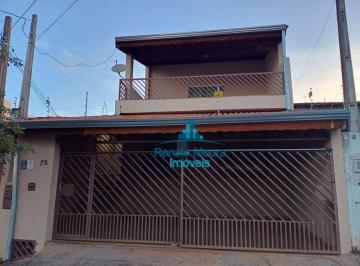 28e34ad422f3887b48cf64b8fb2232efb8b41596 · Sobrado à venda, 230 m² por R$ 665.000,00 - Jardim Wanel Ville V - Sorocaba/SP