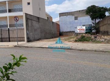 729b91bef2b4d3d7ad25398635979b9c5cc1a323 · Terreno à venda, 409 m² por R$ 395.000,00 - Jardim Ipê - Sorocaba/SP