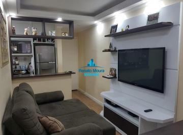5aaccb5dabeaff7f8b4b471e463e918d8fb0c43a · Apartamento à venda, 48 m² por R$ 170.000,00 - Jardim Novo Mundo - Sorocaba/SP