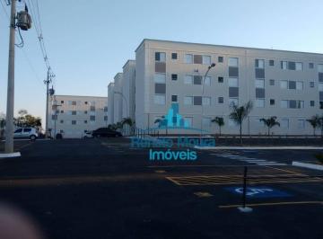 5444c8380703e304820703bee9ebc096930ed1f2 · Apartamento à venda, 50 m² por R$ 240.000,00 - Alto da Boa Vista - Sorocaba/SP