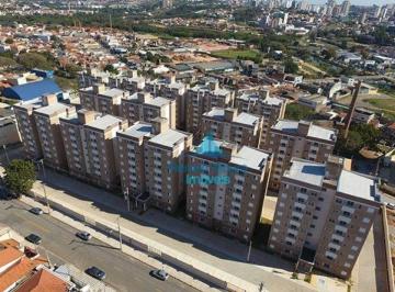 6d812a8d78c156b03501ba21dc7121e370bcba7d · Apartamento à venda, 53 m² por R$ 320.000,00 - Vila Hortência - Sorocaba/SP