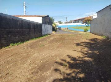 Terreno · 297m² · Terreno à venda, Jardim Dona Rosina - Rio das Pedras/SP
