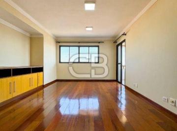 a9f0ef73eaff220d41da409aaa213512f0c647e4 · Apartamento com 3 dormitórios à venda, 143 m² por R$ 730.000,00 - Vila Lavínia - Mogi das Cruzes/SP