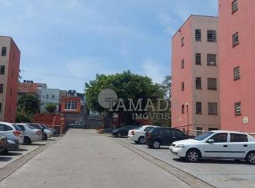 f2156a6d99293581e28bc6df7df83ece270d0bc0 · Apartamento com 2 dormitórios à venda, 43 m² por R$ 215.000,00 - Parque Santa Rita - São Paulo/SP