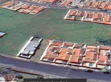 Foto 01 · Terreno à venda no bairro Jardim Scomparim - Mogi Mirim/SP