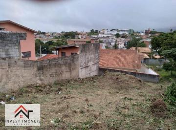 a7daf627e8a7afb79f97ea05609b2cd901f9140d · Terreno à venda, 290 m² por R$ 330.000,00 - Jardim Paulista - Atibaia/SP