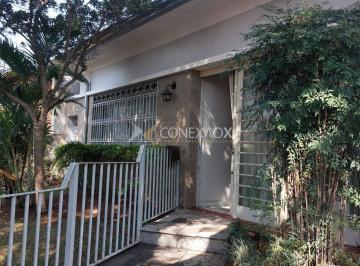 0 · casa à venda em Jardim Guanabara