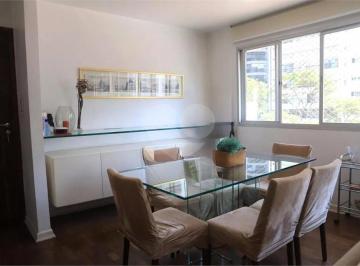Área de Serviço · Imoveis - na Vila Clementino