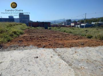 20240903135706373.jpeg · Terreno para Venda em São José dos Campos, Loteamento Setparque São José dos Campos