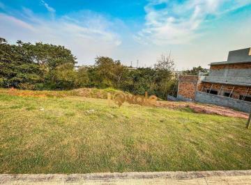 e6355eb762e0970d1726115bba52efe8644b4fe8 · Terreno à venda, 450 m² - Condomínio Vem Viver Jacareí - Jacareí/SP