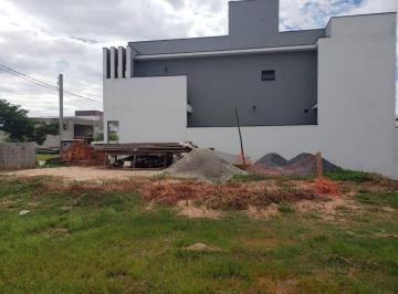 089b41cb0c61f9aaea2121b00aacb9e08ddeef3d · Terreno à venda, 250 m² por R$ 490.000,00 - Condomínio Ibiti Reserva - Sorocaba/SP