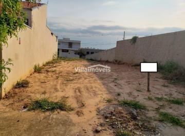 0 · terreno à venda em Residencial Cittá Di Firenze