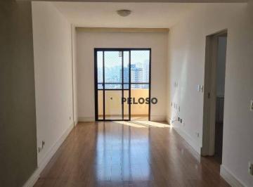 47c6d23bc78d05d2449f03faef27f0cef6c0cea5 · Apartamento á venda | 67m² | 2 dormitórios | 1 suíte | 2 vagas | Santa Teresinha - São Paulo/SP