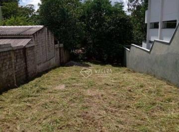 b3bc1e7e49f6341559c67bfec76d4f40ef6a67bc · Terreno à venda, 156 m² por R$ 276.000,00 - Jardim Celeste - Jundiaí/SP