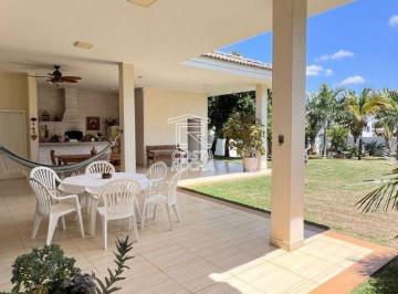 5316cd7b8849bc84c952c22f0cef230783f04ba1 · Casa com 3 dormitórios à venda, 276 m² por R$ 2.300.000,00 - Condomínio Xapada Parque Ytu - Itu/SP