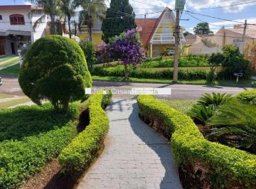 Casa · 1250m² · 4 Quartos · 4 Vagas · Casa Condomínio em Sorocaba