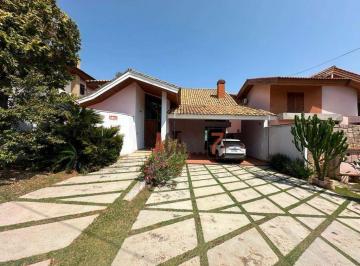 dfa45b9441575d91de825102c02c63323421a540 · Casa para alugar, 590 m² por R$ 13.050,00/mês - Condomínio Isaura - Sorocaba/SP