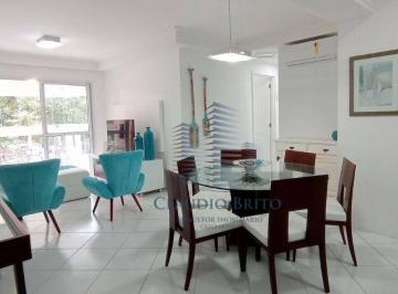 29e7158666136253fac14f7e321be0b5a3933030 · Apartamento à venda, 103 m² por R$ 2.600.000,00 - Riviera Módulo 2 - Bertioga/SP
