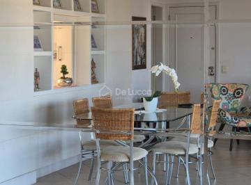 0 · Apartamento Campinas