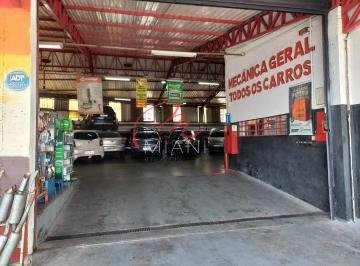 excelente-terreno-para-predio1725396717120xfrwy.jpg · Terreno à venda com residencial ou loja de 970 metros próximo a praça Pan Americana, Shopping Vila L