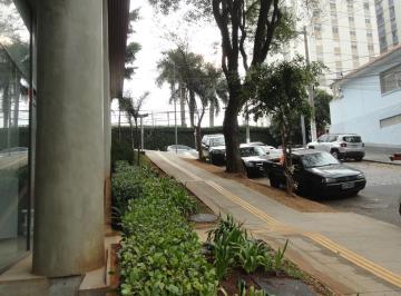 Comercial , São Paulo · LOJA/SALÃO C/100M2 - ATRÁS DO COLEGIO ARQUI
