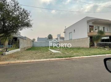 08c59fd17495e1575faff7e26f467eac6b6cee45 · Terreno residencial à venda no residencial Parque dos Ypês no bairro Campestre em Piracicaba