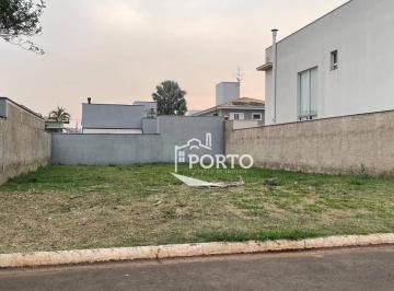 377b56e6f684b39cb6799d8b53816f253f4610da · Terreno residencial à venda no condomínio Parque dos Ypês no bairro Campestre em Piracicaba