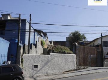 20240618162528562116.JPG · Terreno para Venda em Mogi das Cruzes, Mogi Moderno