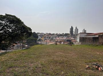 0 · terreno à venda em Vila Industrial