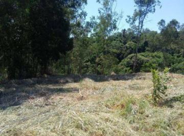 3ffae5366458562e1c52f40b292ae30b00dcc409 · Terreno à venda - Estância Suiça - Serra Negra/SP