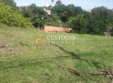 Terreno · 800m² · Terreno à venda na Vila Independência, Sorocaba-SP: 800,00 m² de área!