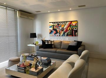 0 · apartamento à venda em Cambuí