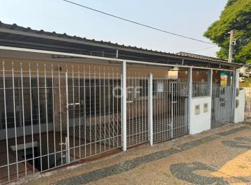 0 · casa à venda em Vila Industrial