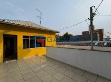 Vista externa · Casa à venda no bairro Anhangabaú em Jundiaí - SP