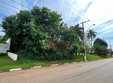 ecc092983330bc30f403c62b348f8cbce6b14a89 · Terreno à venda - Condomínio Fazenda Imperial - Sorocaba/SP