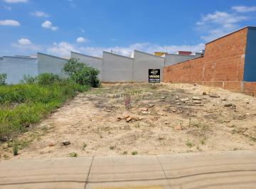 Foto 01 · Terreno, Jardim Residencial Veneza, Indaiatuba, SP