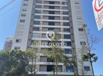 Apartamento · 92m² · 2 Quartos · 2 Vagas · Apartamento para alugar em Campinas, Cambuí, com 2 suítes, com 92 m², Quartier