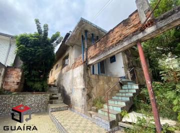 Terreno · 250m² · Terreno à venda Boa Vista - São Caetano do Sul - SP