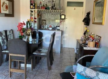 0 · apartamento à venda em Vila Industrial