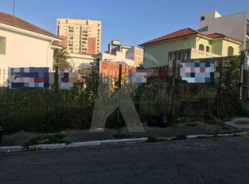 Terreno · 204m² · Aluguel de Ponto Comercial - Rua Assui, 66/64 x Rua Durval Clemente