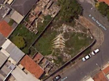 0f58447fe65ff6b3b204c64830c6f1a31bae4652 · Terreno à venda, 690 m² por R$ 1.500.000,00 - Jardim Santa Cecília - Guarulhos/SP