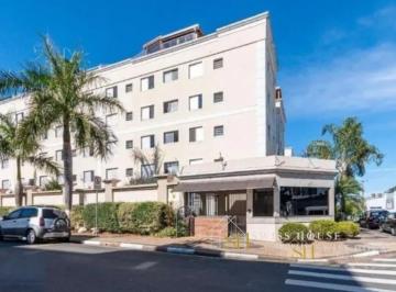 0 · Apartamento à venda 2 quartos na Vila João Jorge em Campinas