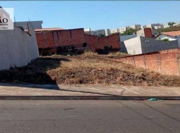 19066b5255aff909d74d5f734e9514af00228db0 · Terreno à venda, 252 m² por R$ 89.900,00 - Jardim Das Torres Prolongamento - São Carlos/SP