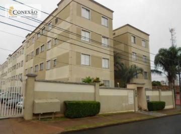3831d8b600c681c6b22f4a197afd841d23874208 · Apartamento à venda, 64 m² por R$ 190.000,00 - Vila Monteiro (Gleba I) - São Carlos/SP