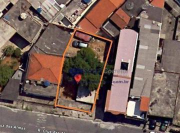 4c01a2d9114ffbac2cdbae0a742f30cc17d48f09 · Terreno à venda, 454 m² por R$ 800.000,00 - Jardim Presidente Dutra - Guarulhos/SP