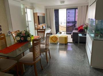 c84dbaadccd3e166aca724d791970d93213f2db0 · Apartamento com 4 Suítes à Venda, 130 m² por R$ 650.000 - Aldeota - Fortaleza/CE