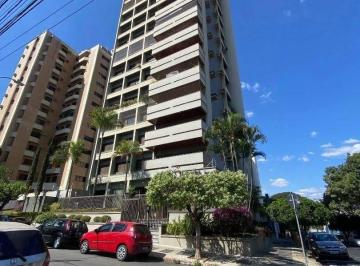59b2a051e60b6cea39d1c3c4c051b7142b392201 · Apartamento com 3 dormitórios à venda, 165 m² por R$ 970.000,00 - Centro - Indaiatuba/SP