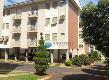 81c13615ef3c7731f4ea4685a431da64ada5fa09 · Apartamento com 2 dormitórios à venda, 76 m² por R$ 240.000,00 - Vila Nossa Senhora de Fátima - São 