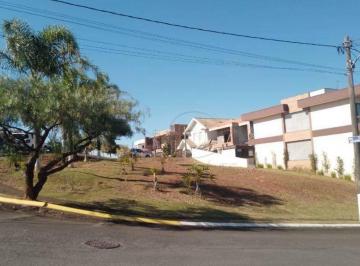 a4b987557d471b4ae6bf57ee5f18046a741db41b · Terreno à venda- Bairro das Posses - Serra Negra/SP